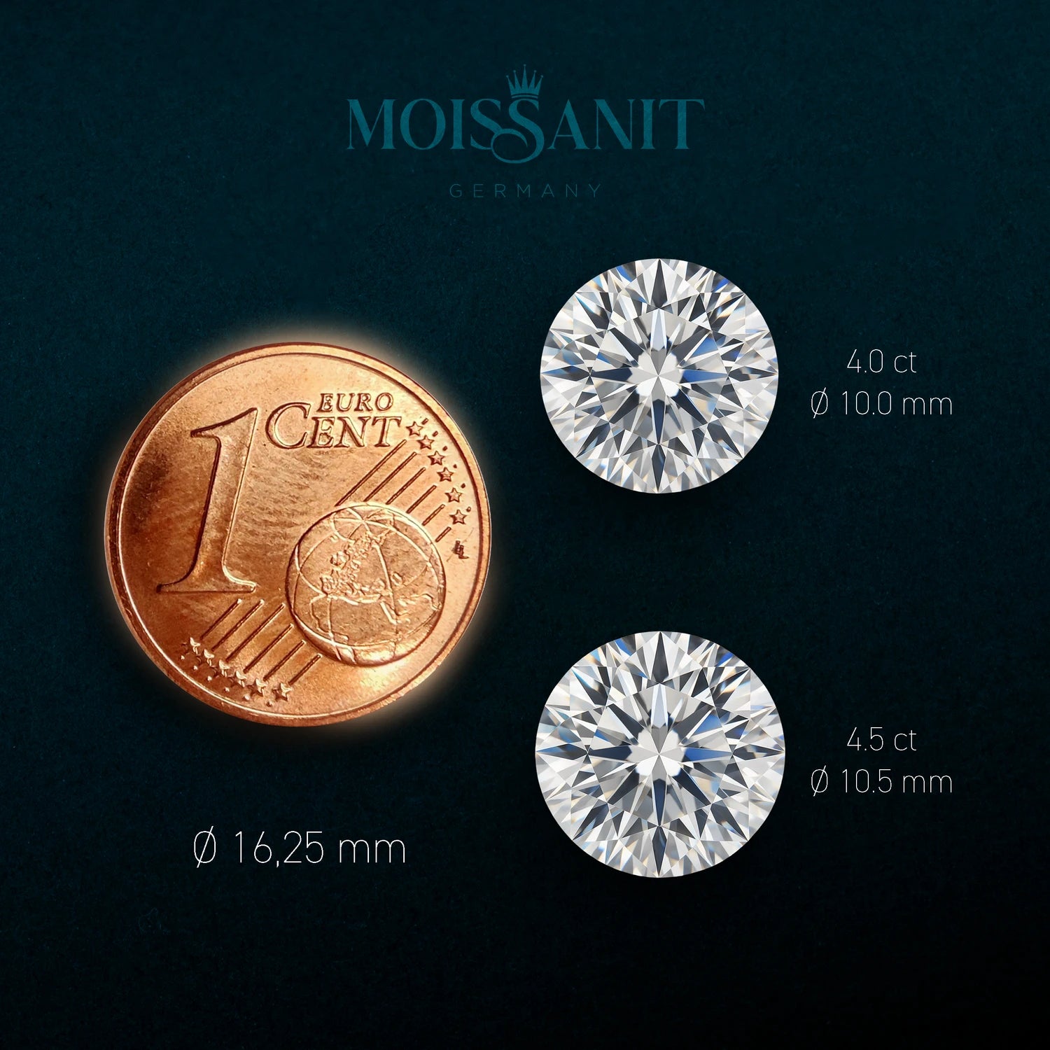 Moissanite Gemstone – Round Brilliant Cut (0.3 to 7.0 ct)