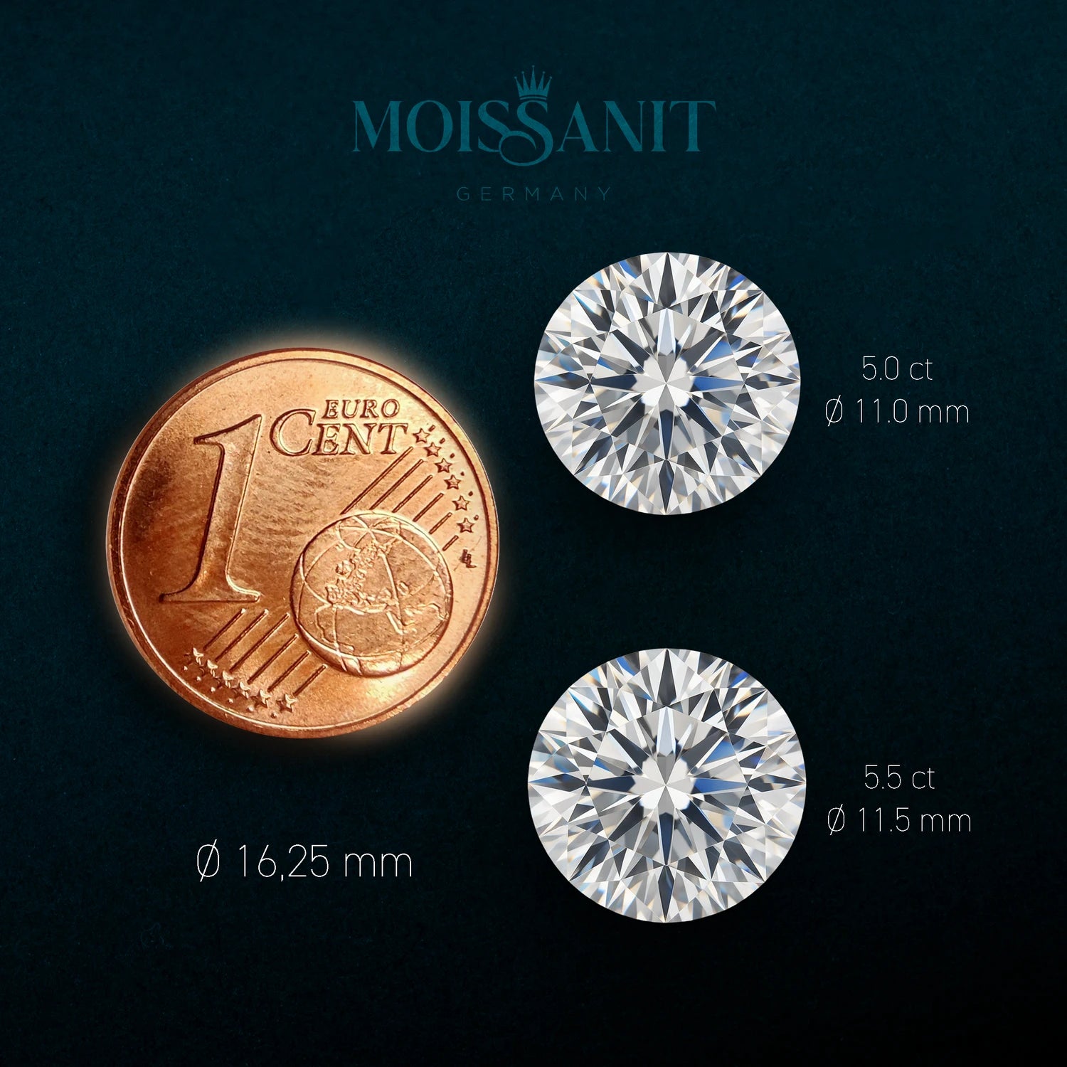 Moissanite Gemstone – Round Brilliant Cut (0.3 to 7.0 ct)