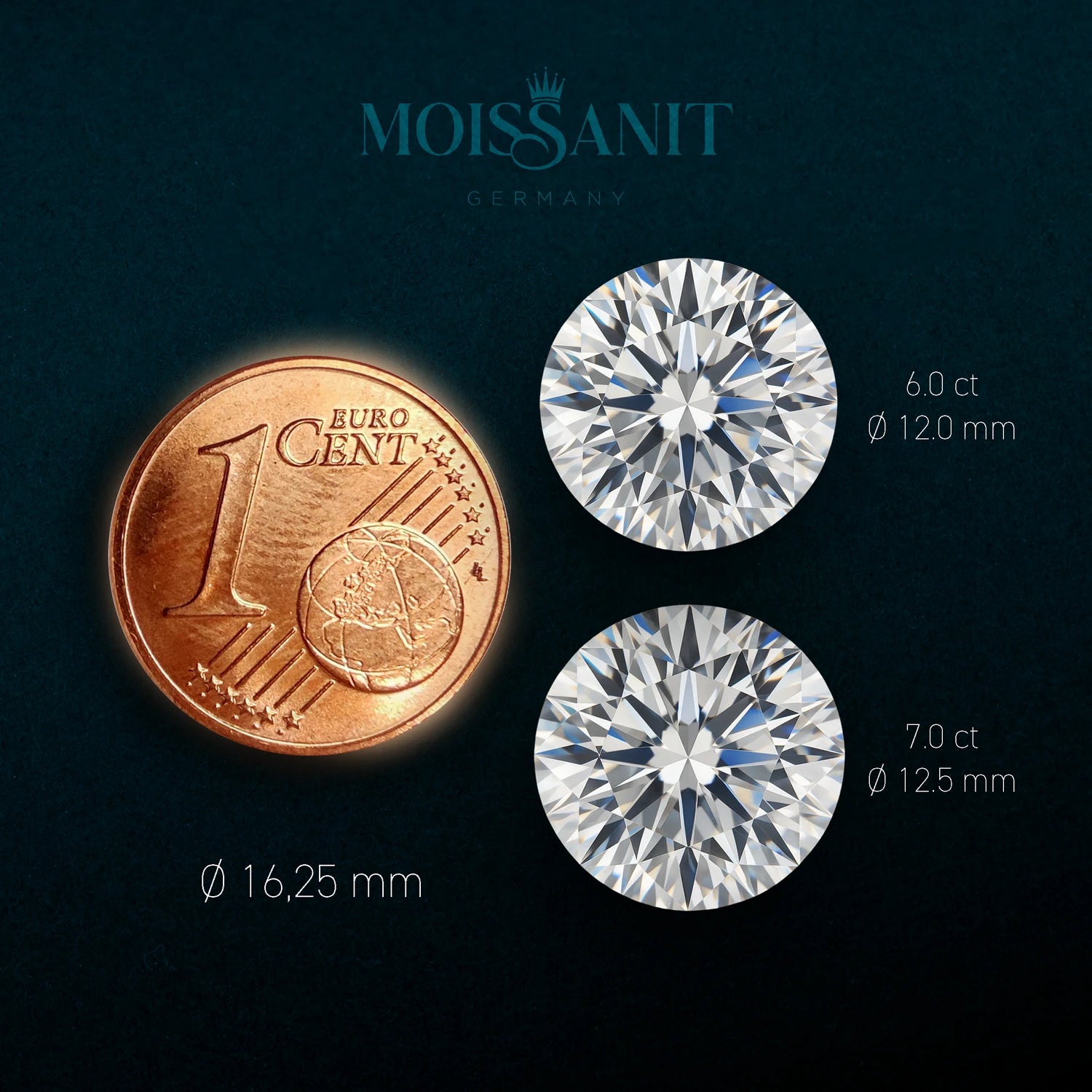 Moissanite Gemstone – Round Brilliant Cut (0.3 to 7.0 ct)